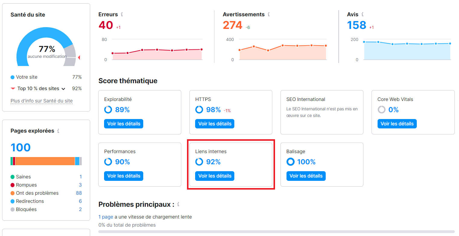 Audit de site, liens internes dans Vue d'ensemble