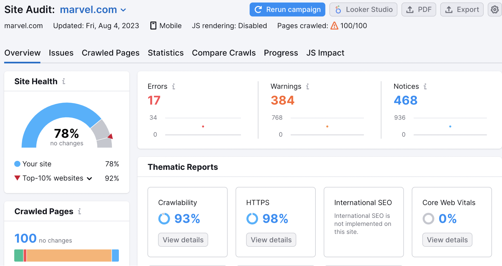 “Overview” tab in Site Audit tool summarizes your website’s performance