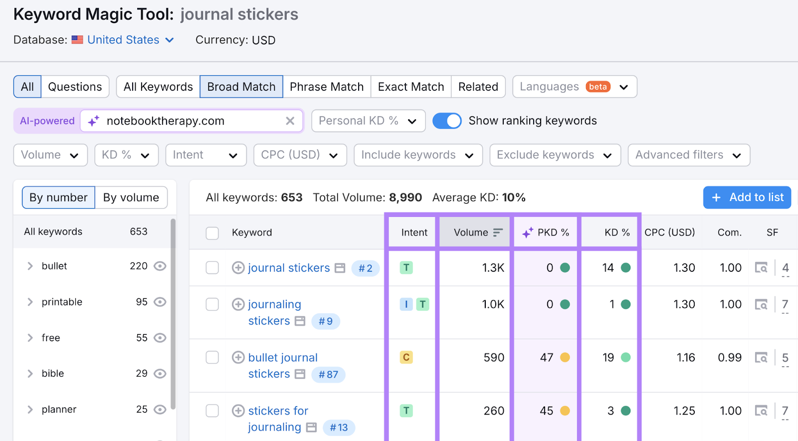 columns of those metrics highlighted