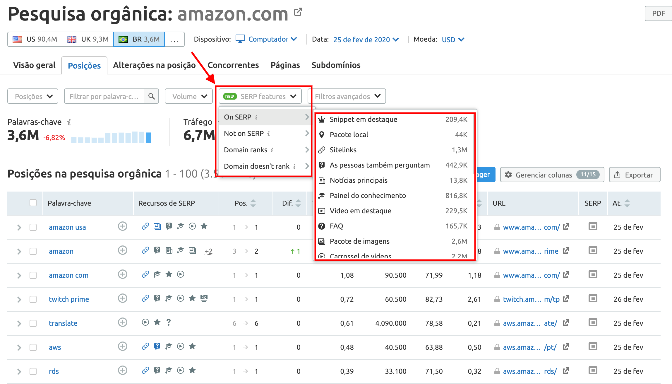 Positions report of Organic Research — 21 different SERP features to track