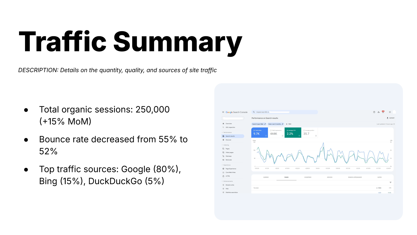 Traffic Summary descent  successful  SEO study  example