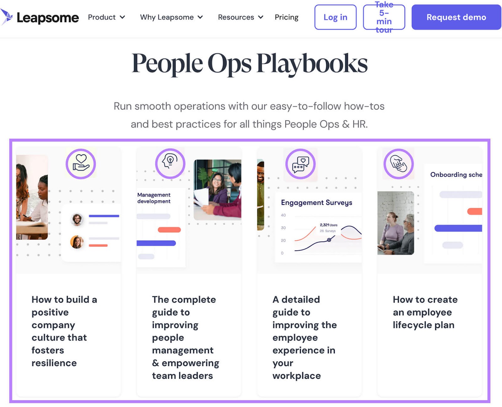 Content library section from Leapsome featuring "People Ops Playbooks" with four informational cards, each with an icon.