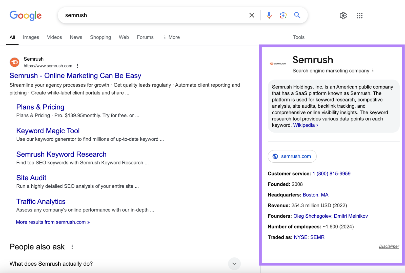 Knowledge panel appears to the right of organic results on the SERP and includes an overview of Semrush with key company information.