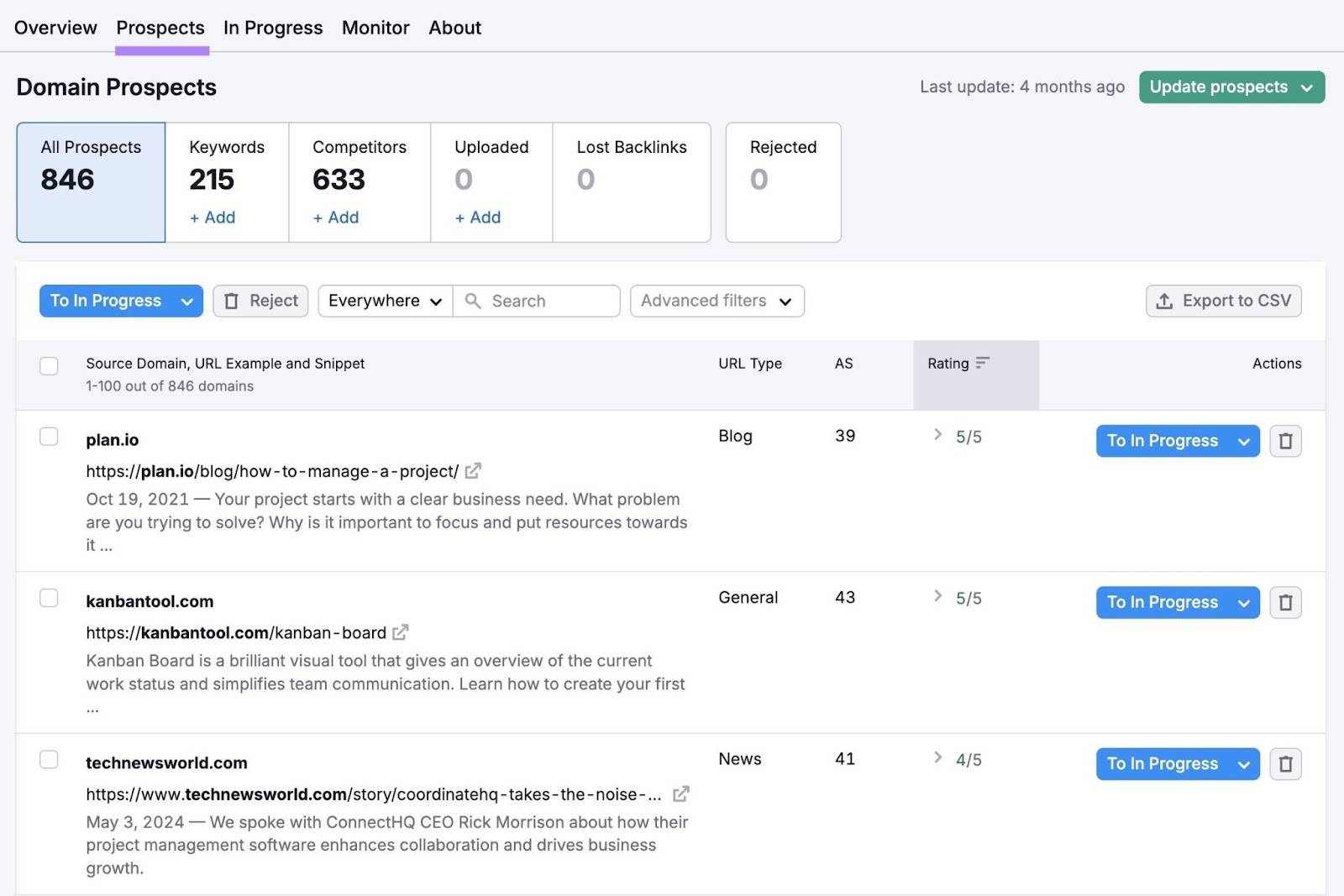 The "Prospects" tab connected  the Link Building Tool showing a database  of prospects on  with columns for URL type, AS, Rating, and Actions.