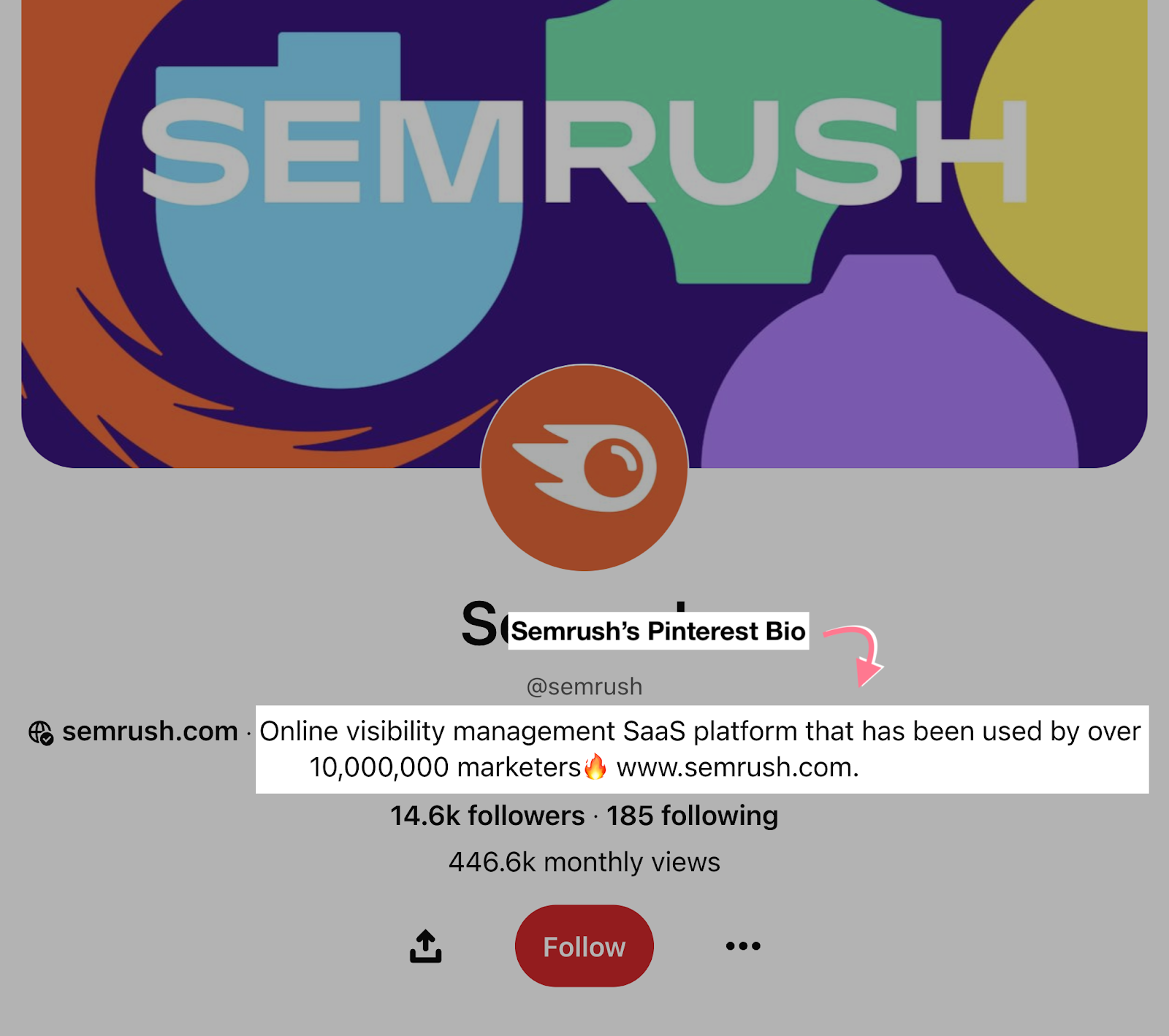 Semrush twitter bio
