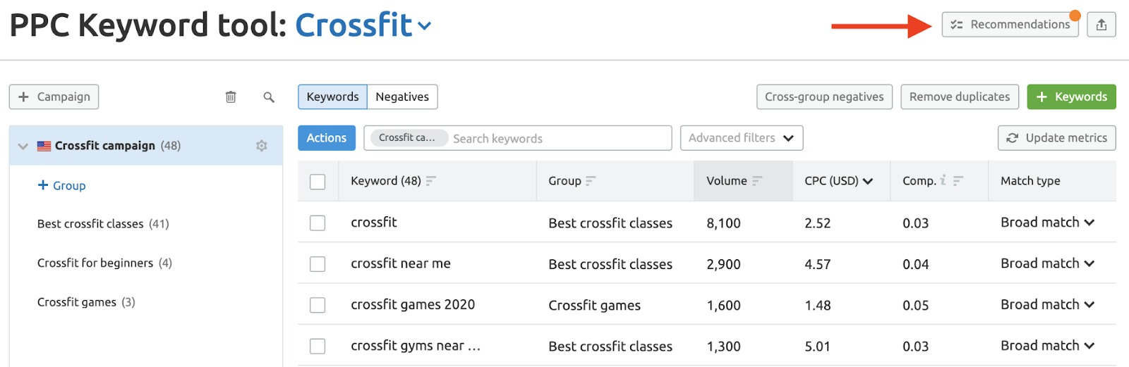 PPC Keyword tool report