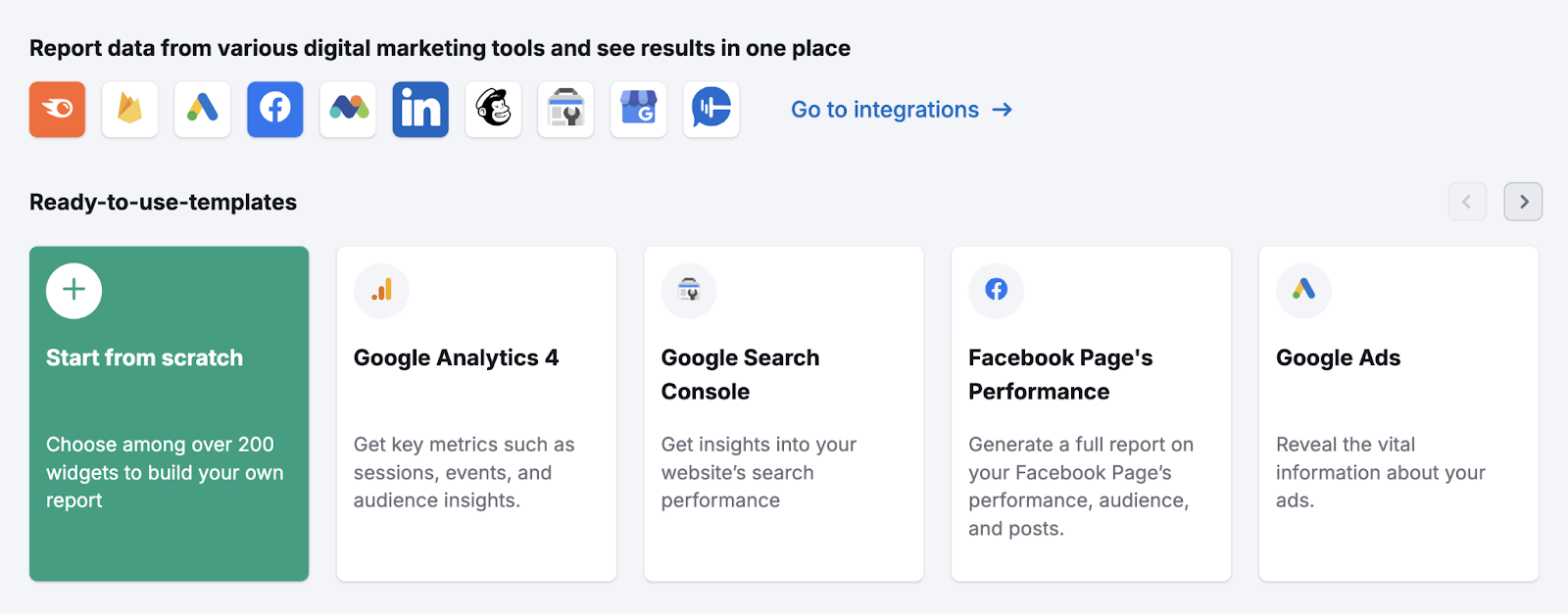 my reports templates let  you to commencement  from scratch oregon  usage  a ready-to-use template for SEO KPIs