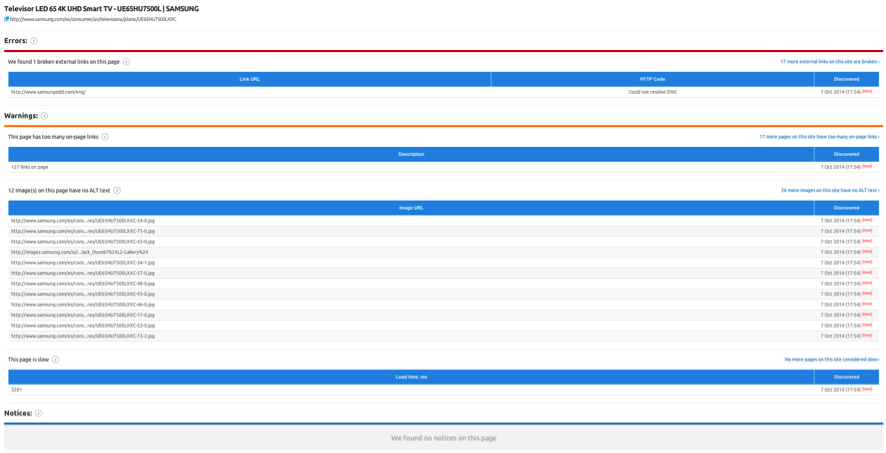 SEMrush Page Report - Samsung.es