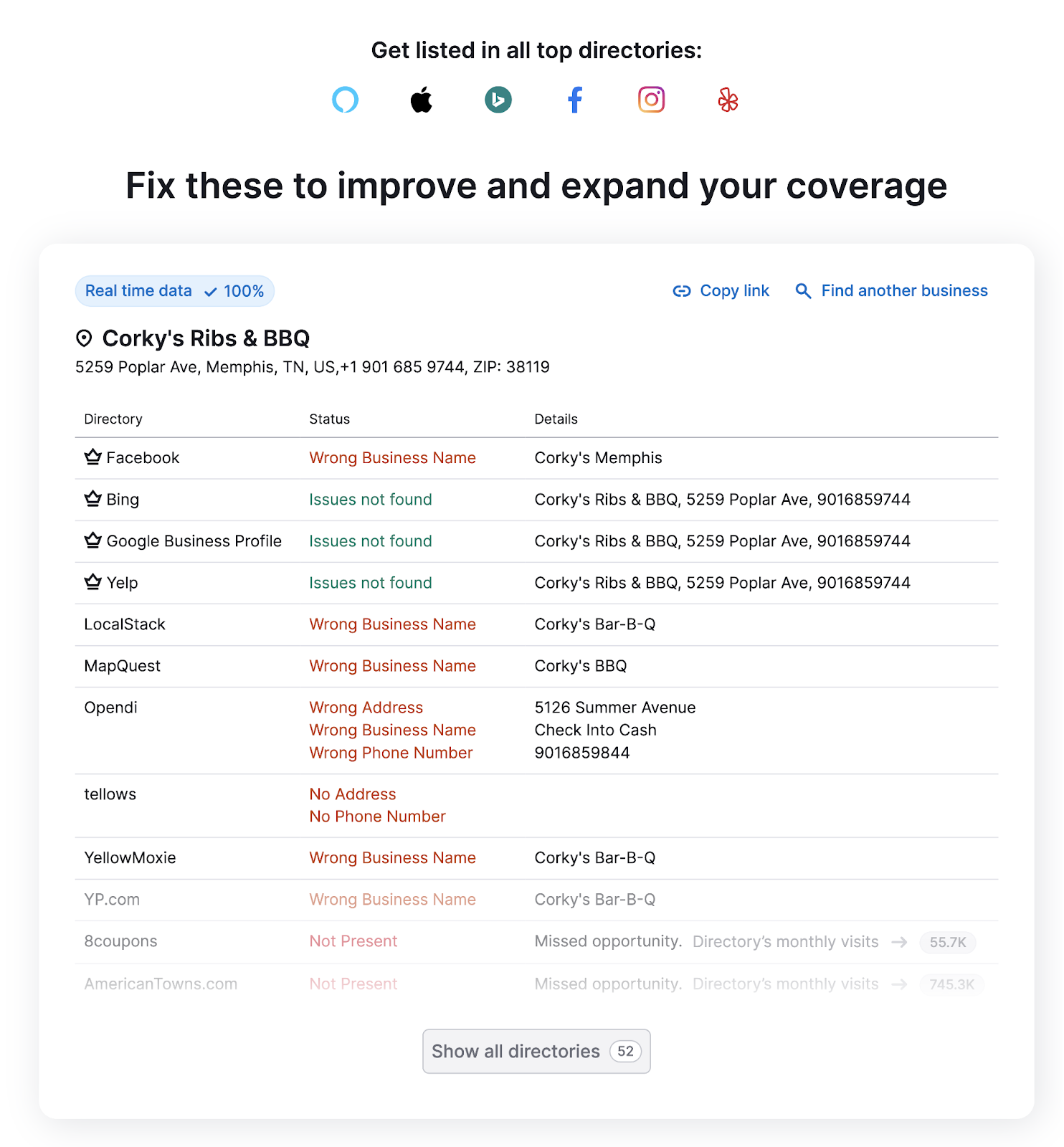 Listing Management tool finds all issues and suggests you how to fix them