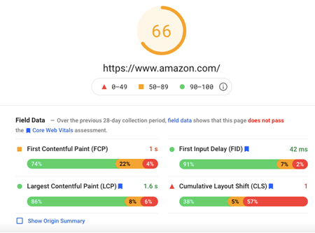 Largest contentful paint как уменьшить