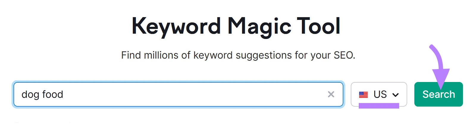 search for “dog food” in the US in Keyword Magic Tool