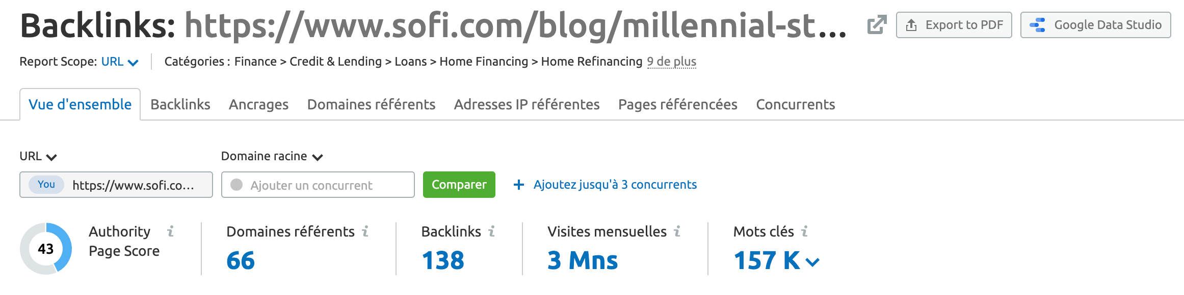 analyse de backlink