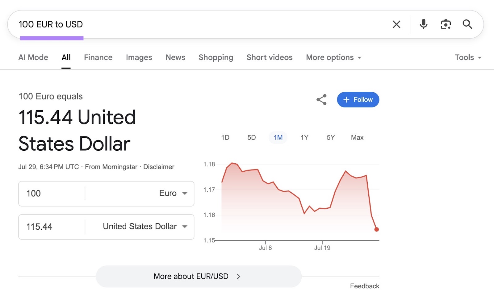 "100 EUR to USD" entered in the search bar which brings up the answer on an in-built converter as the top result on Google.