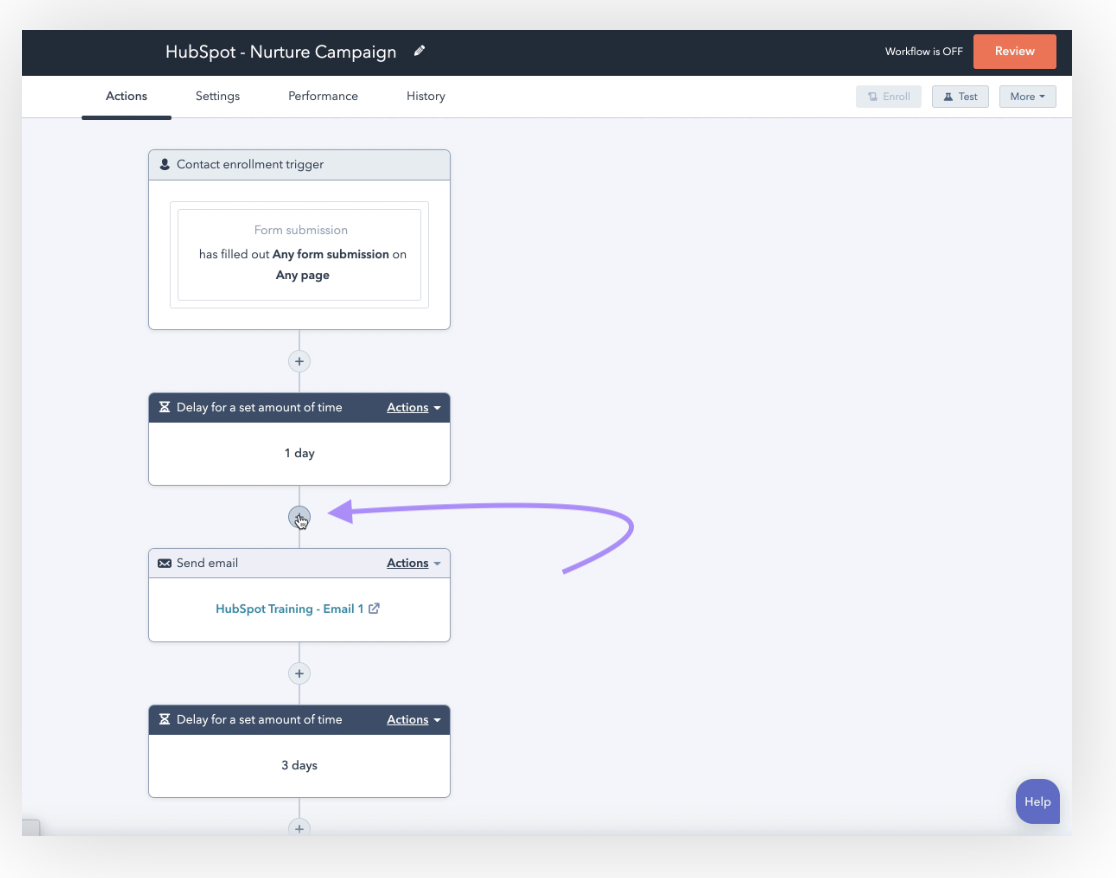 + button selected on HubSpot "nurture campaign" workflow page