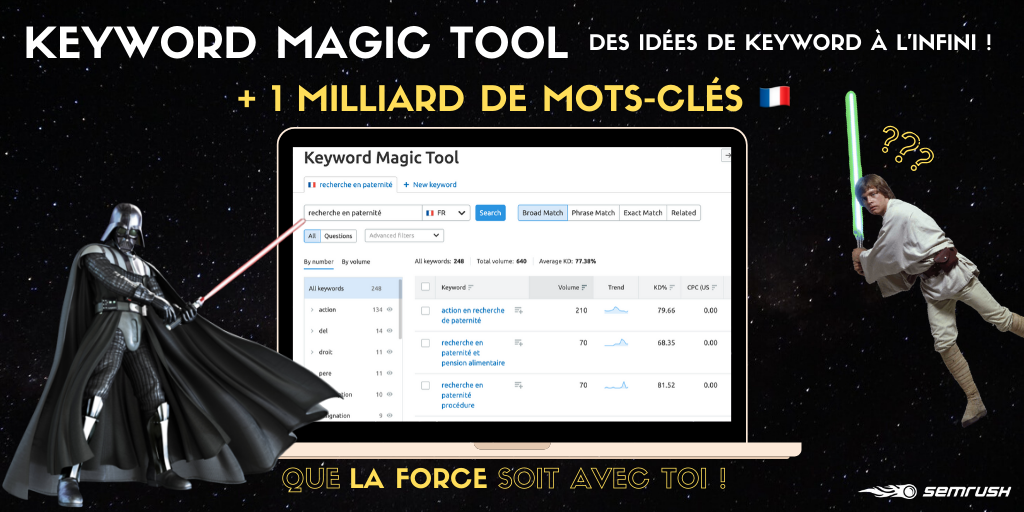 Keyword magic tool star wars