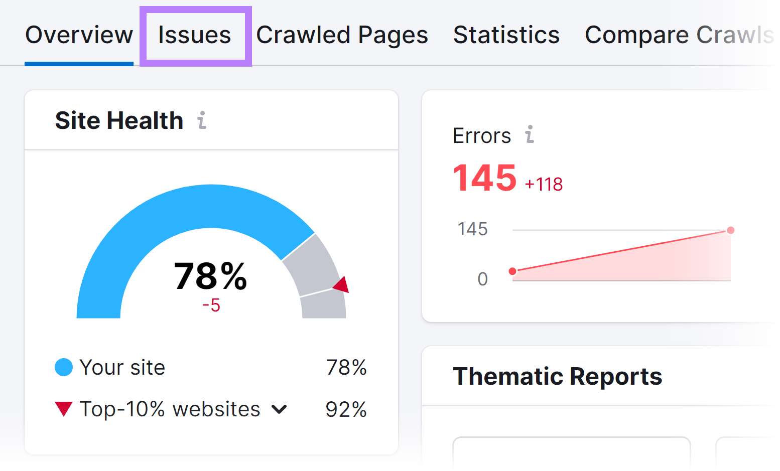 Site Audit report page with Issues tab highlighted.