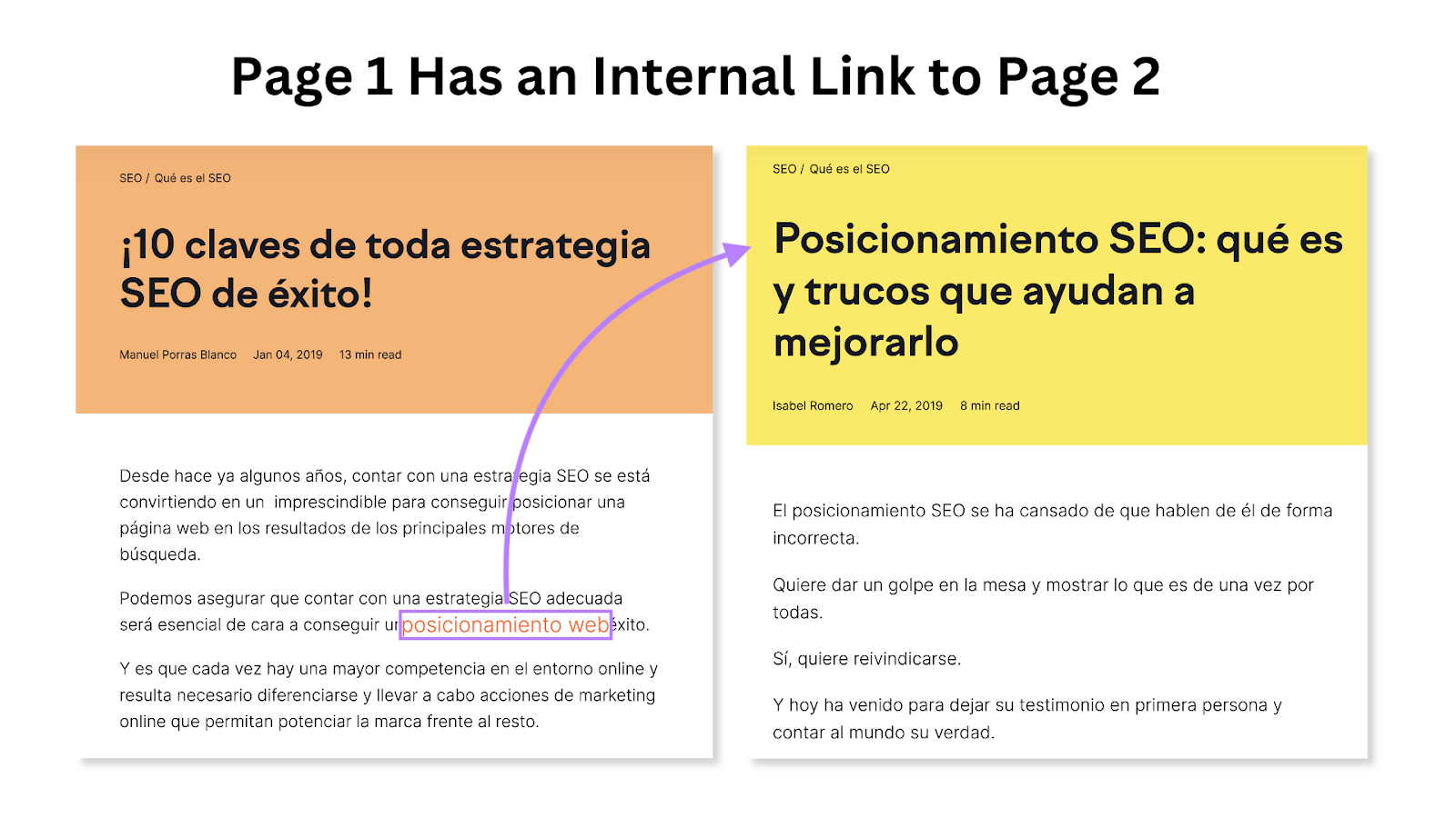 Internal link example