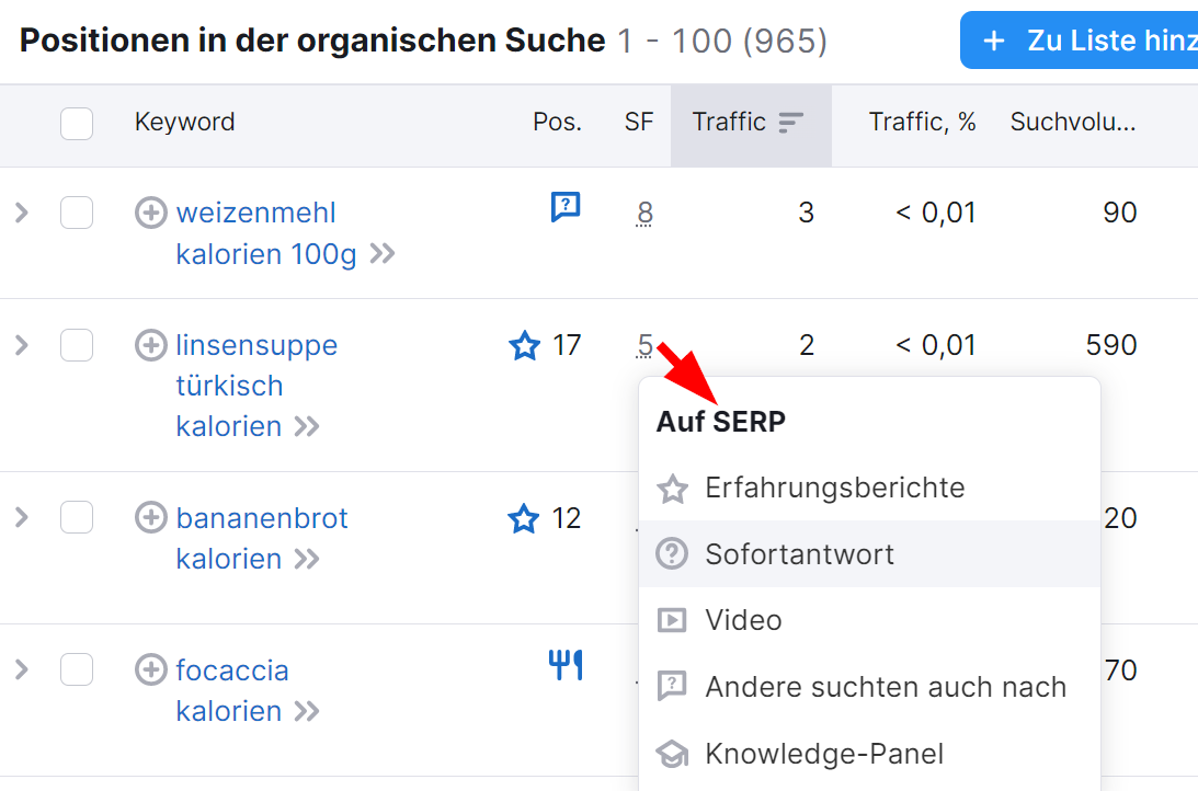 Informationen über SERP-Funktionen zum Keyword