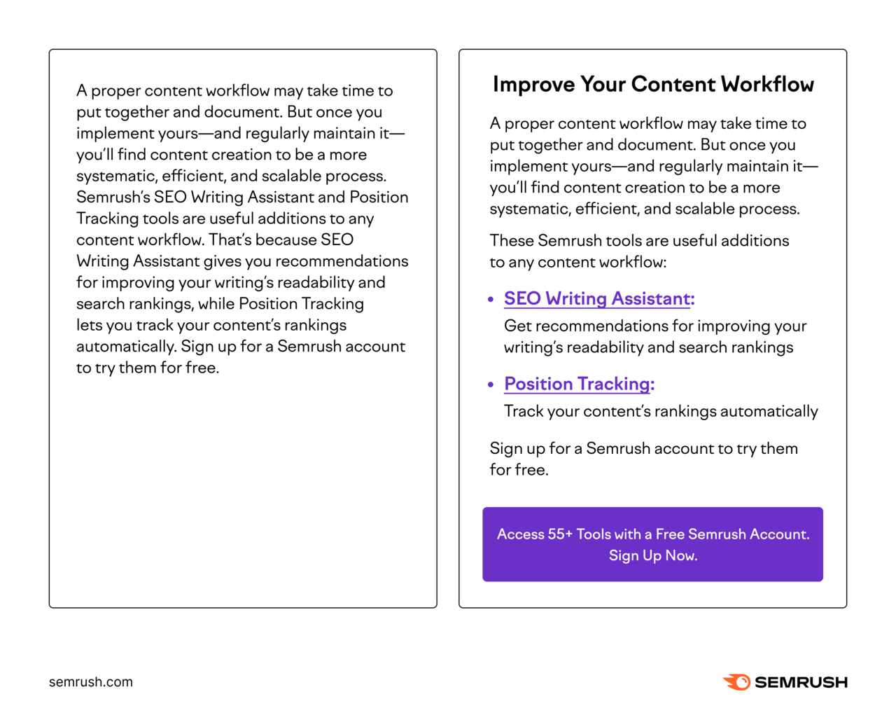 A side-by-side comparison of non-structured content vs. structured content