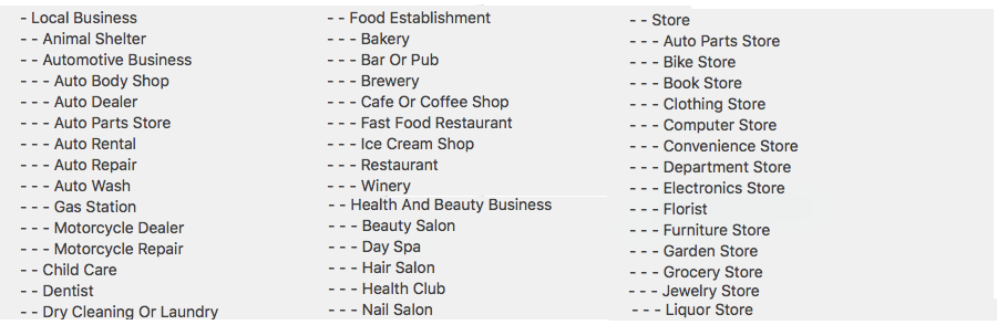 LocalBusiness Schema Categories examples