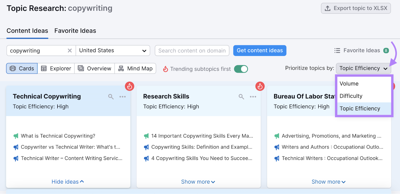 "Topic Efficiency" filter in Topic Research tool