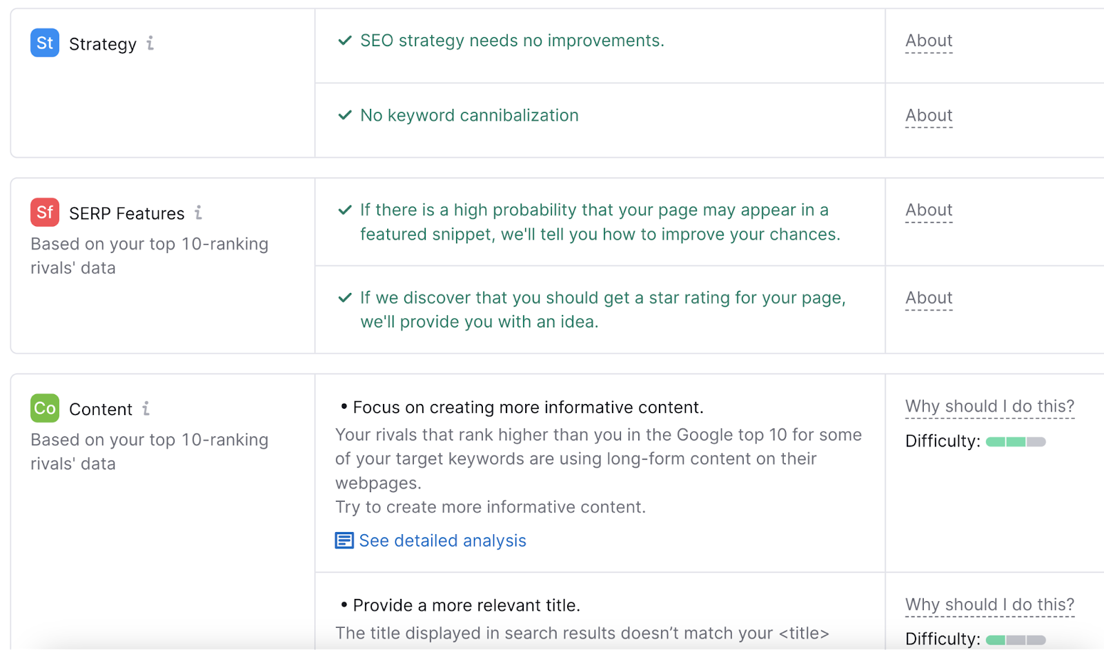 A list of page optimization ideas provided by On Page SEO Checker