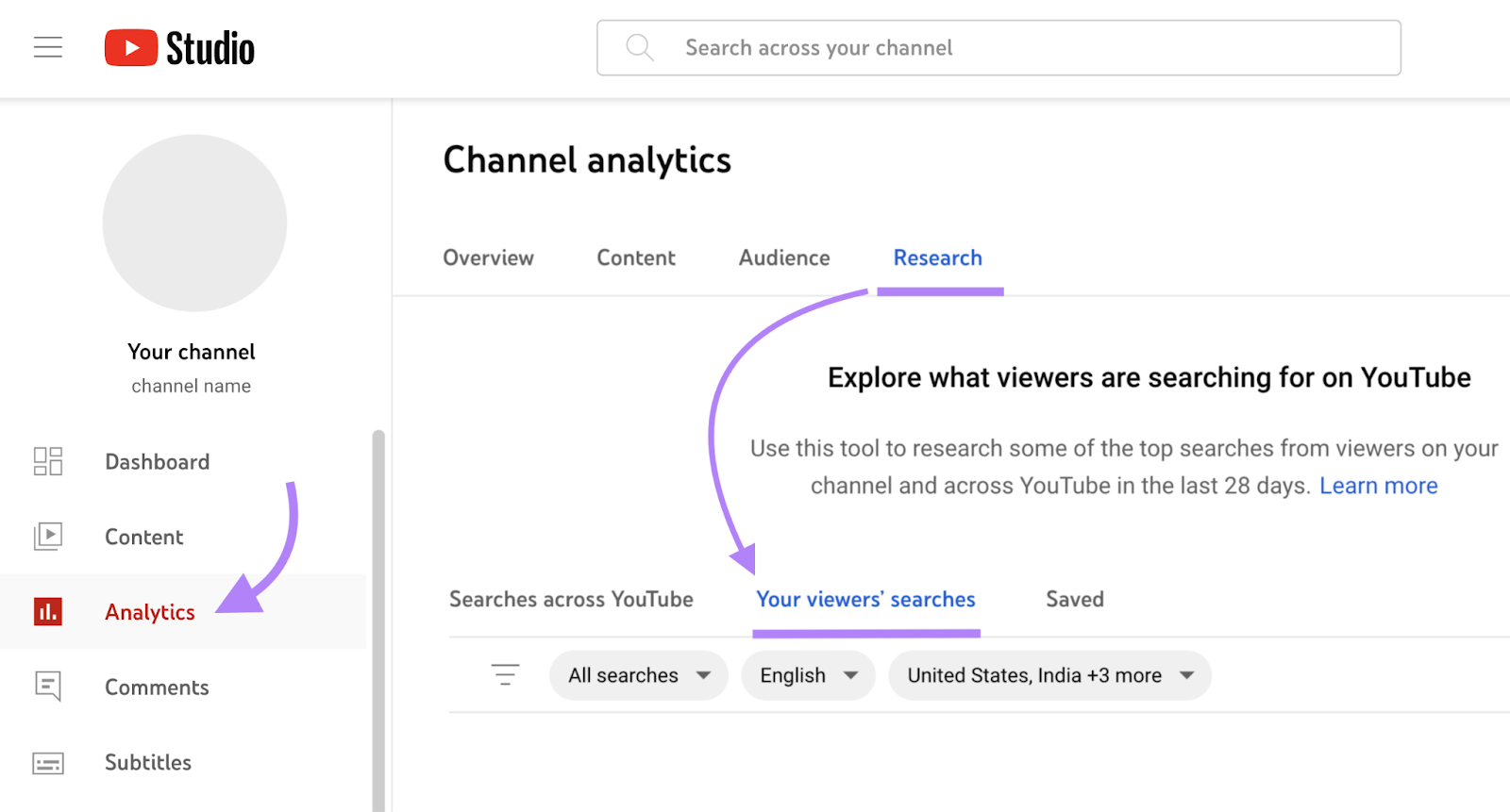 “Your viewers’ searches” tab under "Research" on YouTube Analytics.