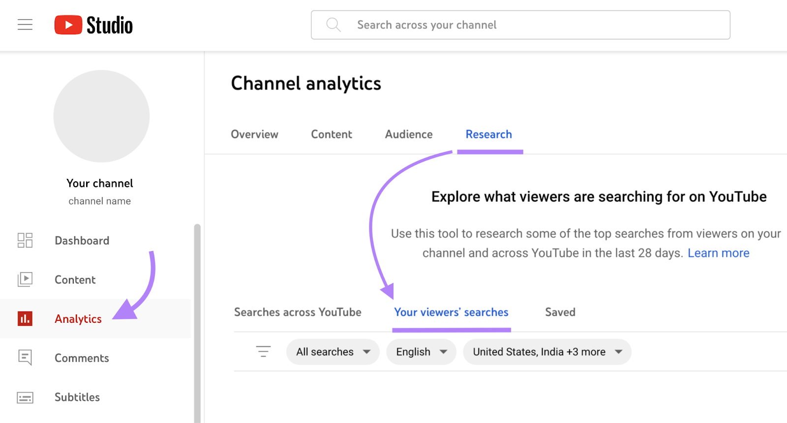 “Your viewers’ searches” tab nether  "Research" connected  YouTube Analytics.