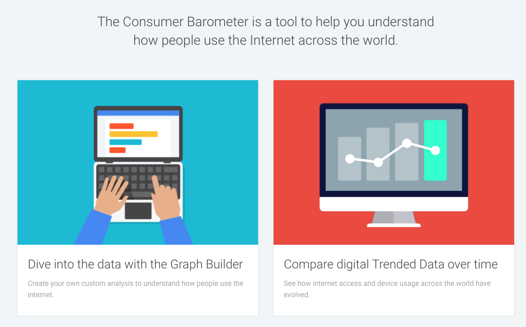 Google Consumer Barometer