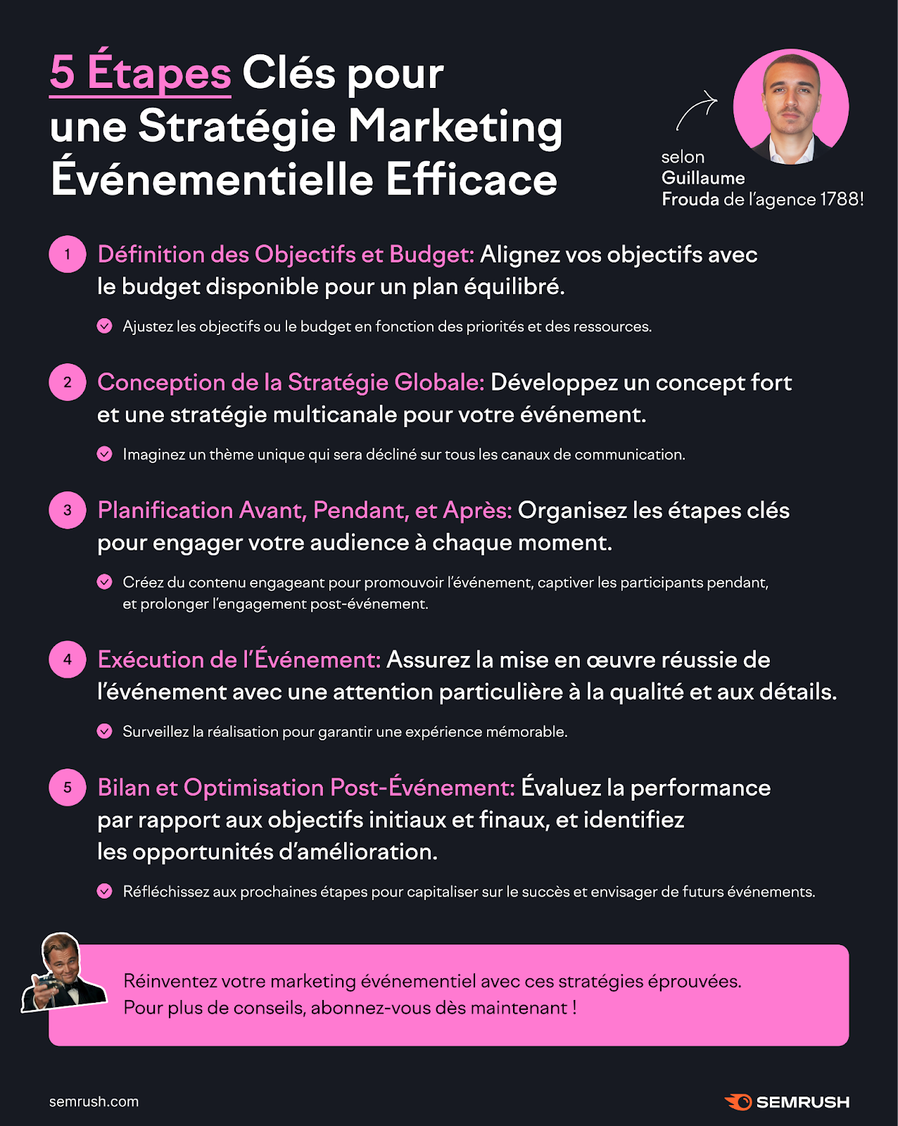 5 Étapes Clés pour une Stratégie Marketing Événementiel