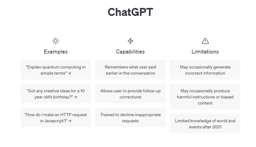 ChatGPT "Examples" "Capabilities" and "Limitations"
