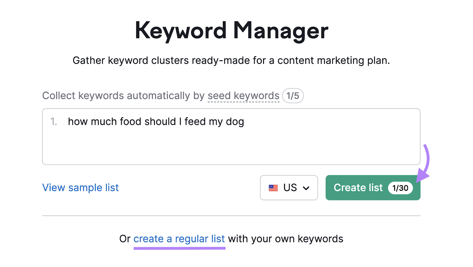 "how much food should I feed my " keyword entered into the Keyword Manager tool