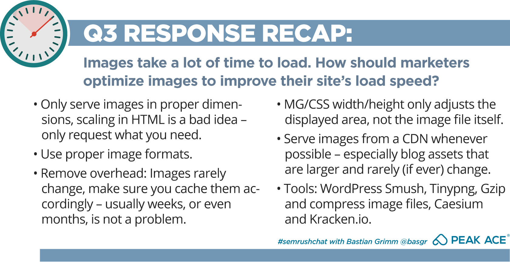 SEMrush Chat Recap Q3
