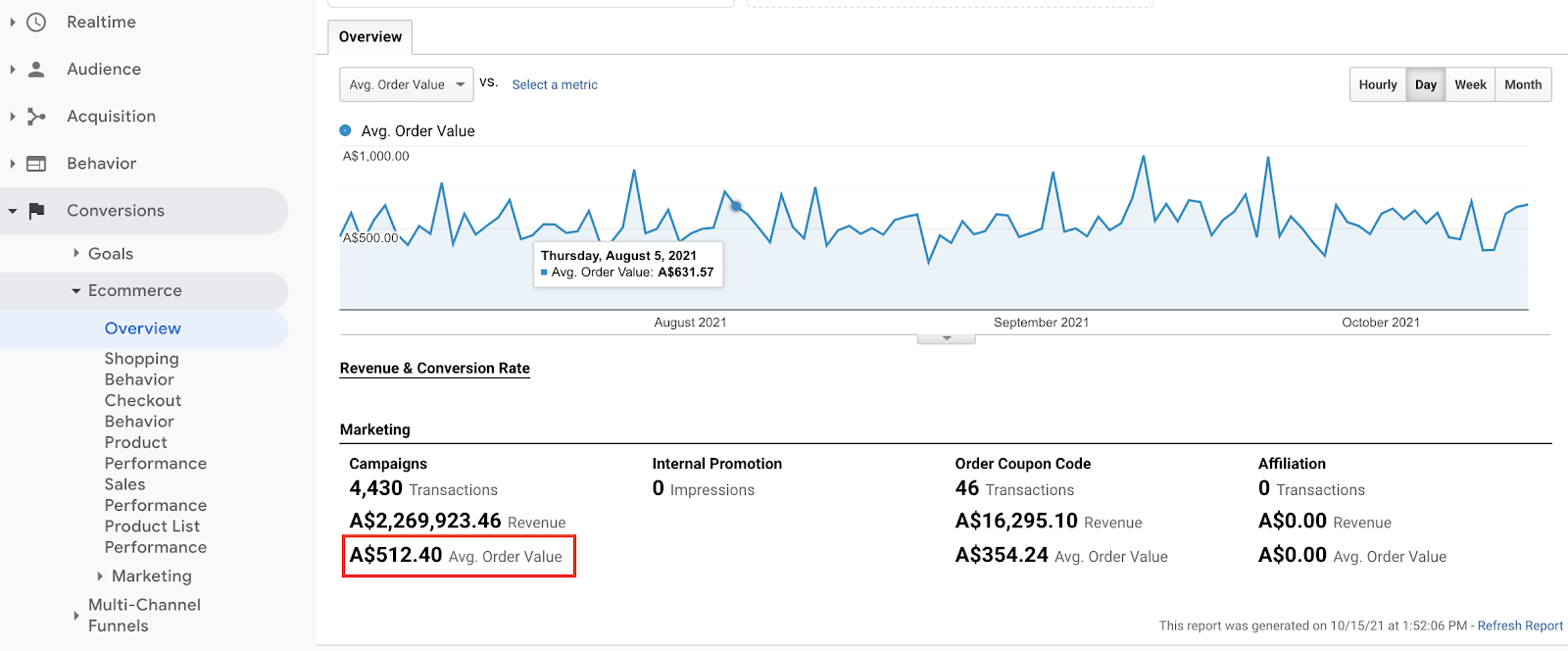 Which Kinds Of Hits Does Google Analytics Track?