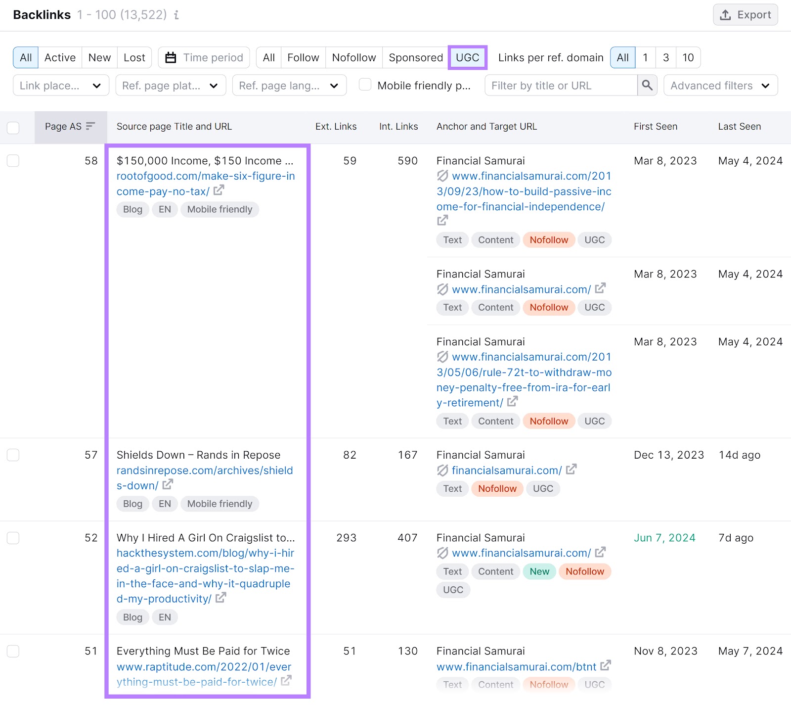 "Backlinks" section of the Backlink Analytics tool with the "UGC" filter and "Source page" column highlighted