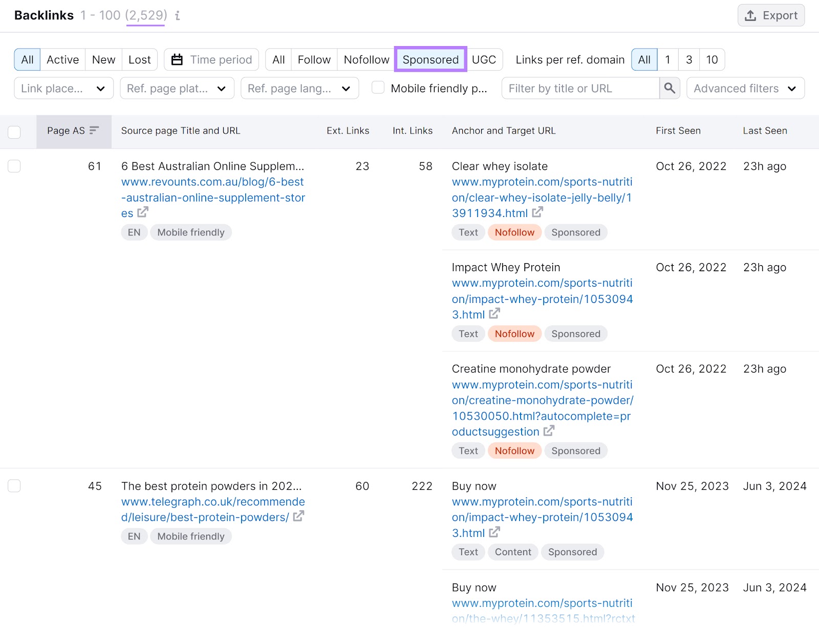 "Backlinks" section of the Backlink Analytics tool with the "Sponsored" filter highlighted