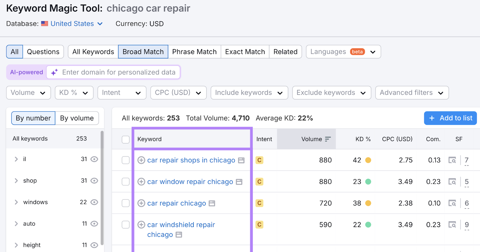 keyword list that you can use for facebook seo efforts