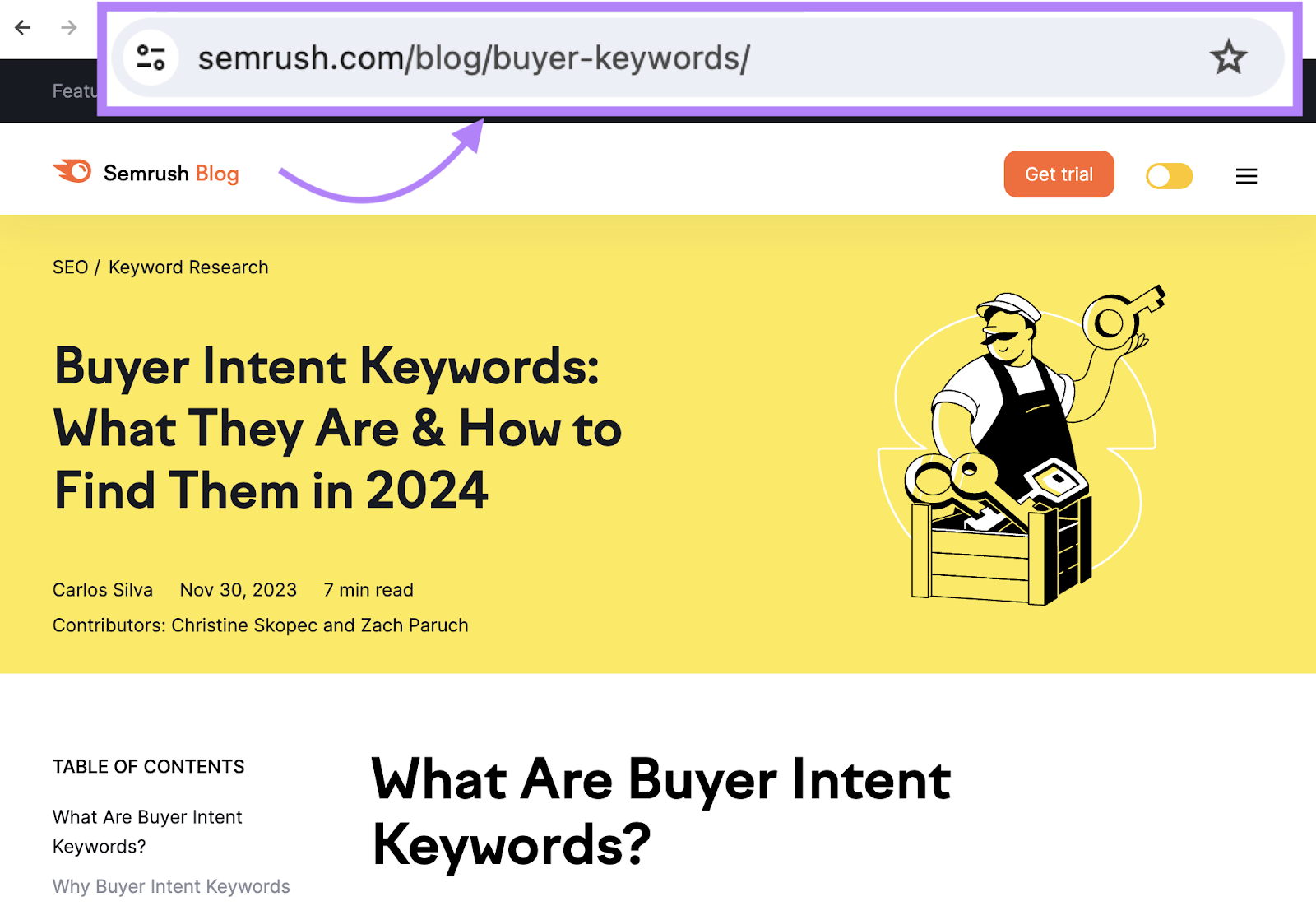 A URL bar with URL that reads "semrush.com/blog/buyer-keywords/"