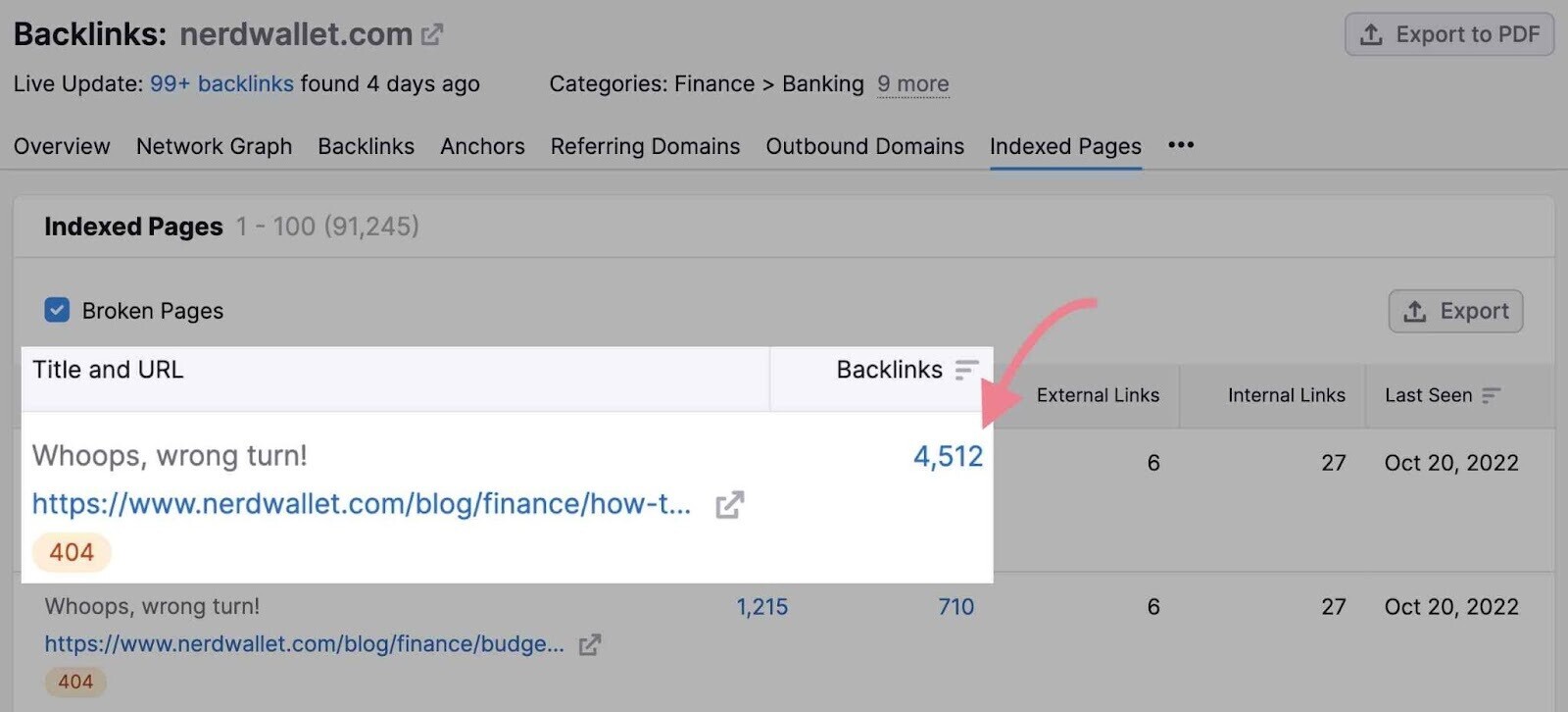 competitor’s broken pages and backlinks