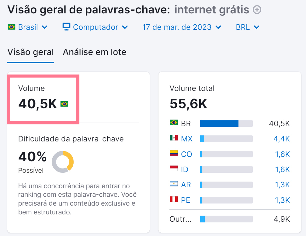 o que é e como fazer 10 anállise de palavras-chave - exemplo alto volume de pesquisa