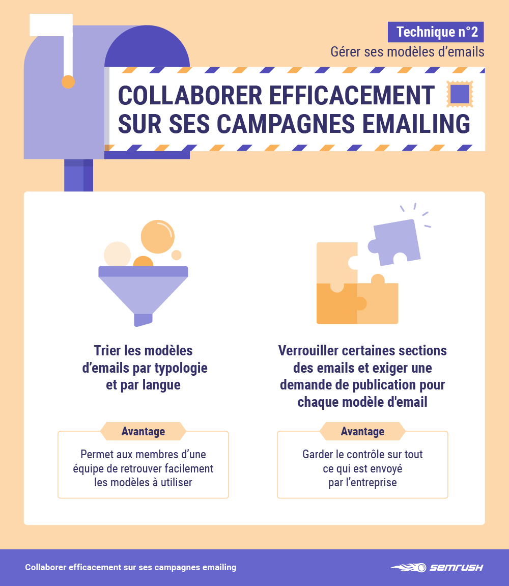3 techniques pour collaborer efficacement sur ses campagnes emailing