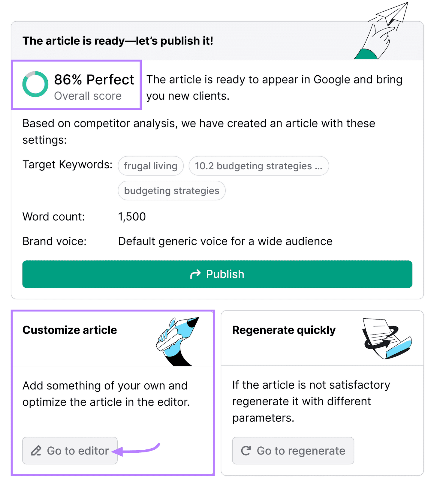 ContentShake AI article summary with 86% perfect score, "Customize article" section with "Go to editor" button