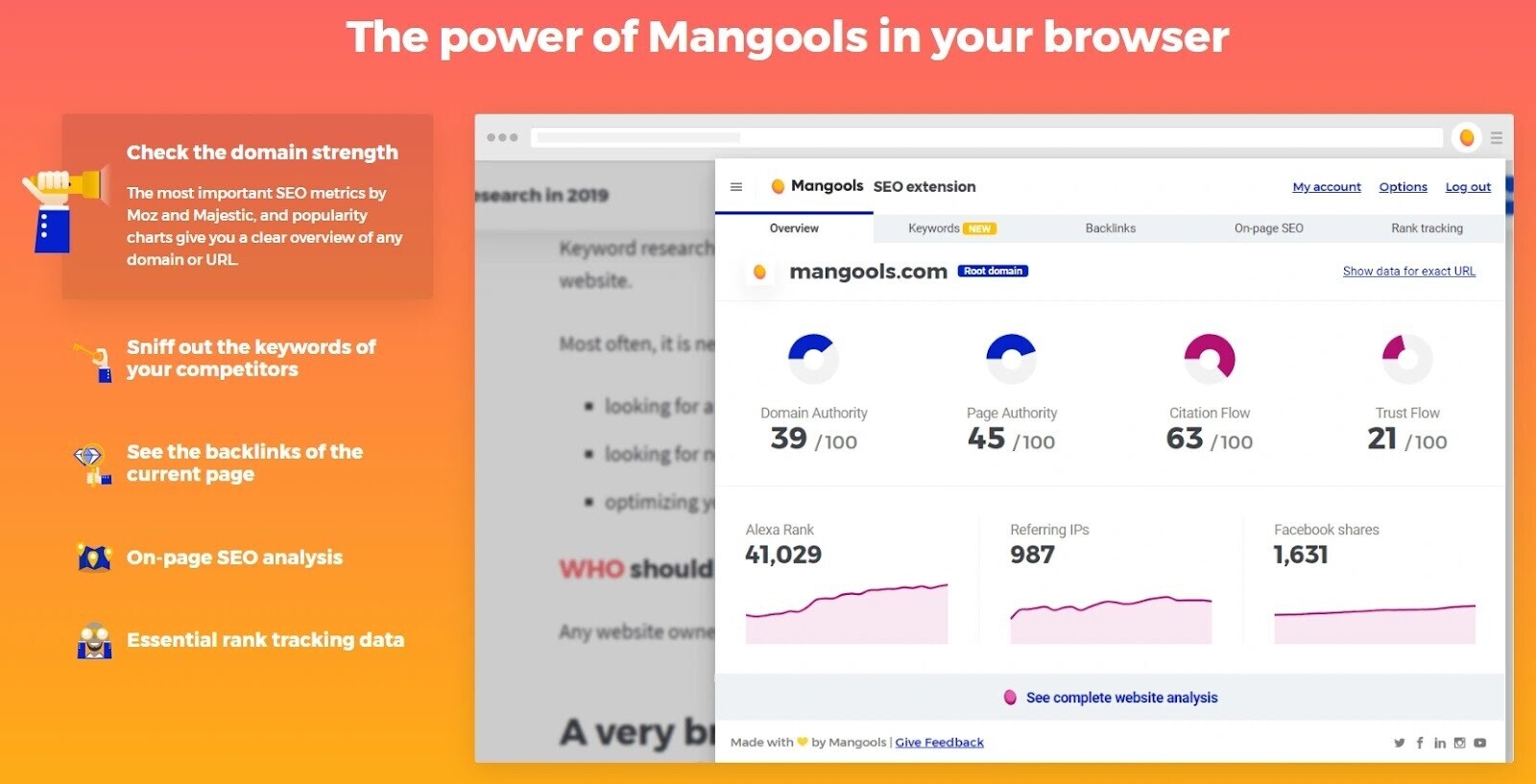 Mangools’ SEO Extension for Google Chrome