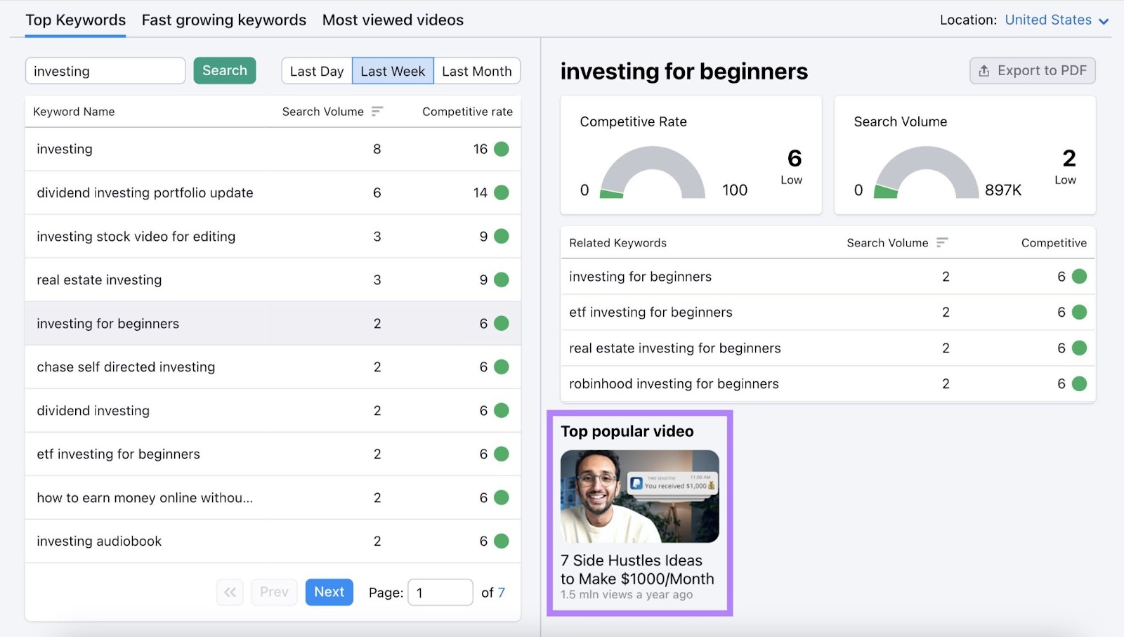 “Top popular video” section for "investing for beginners" keyword
