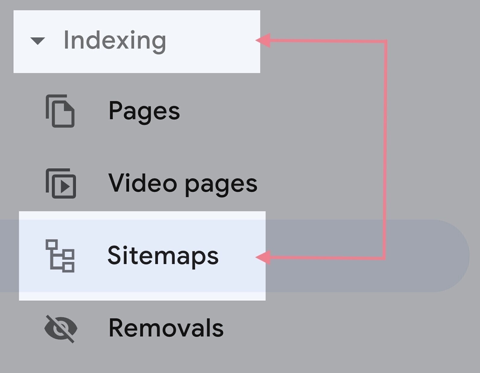 google hunt  console indexing to sitemaps navigation