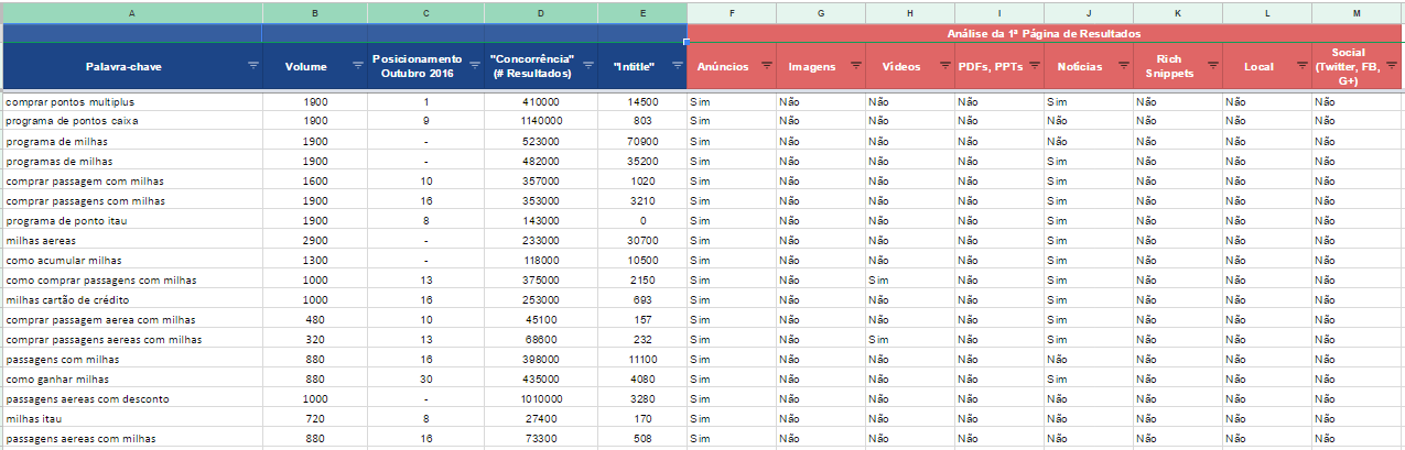 img-semblog