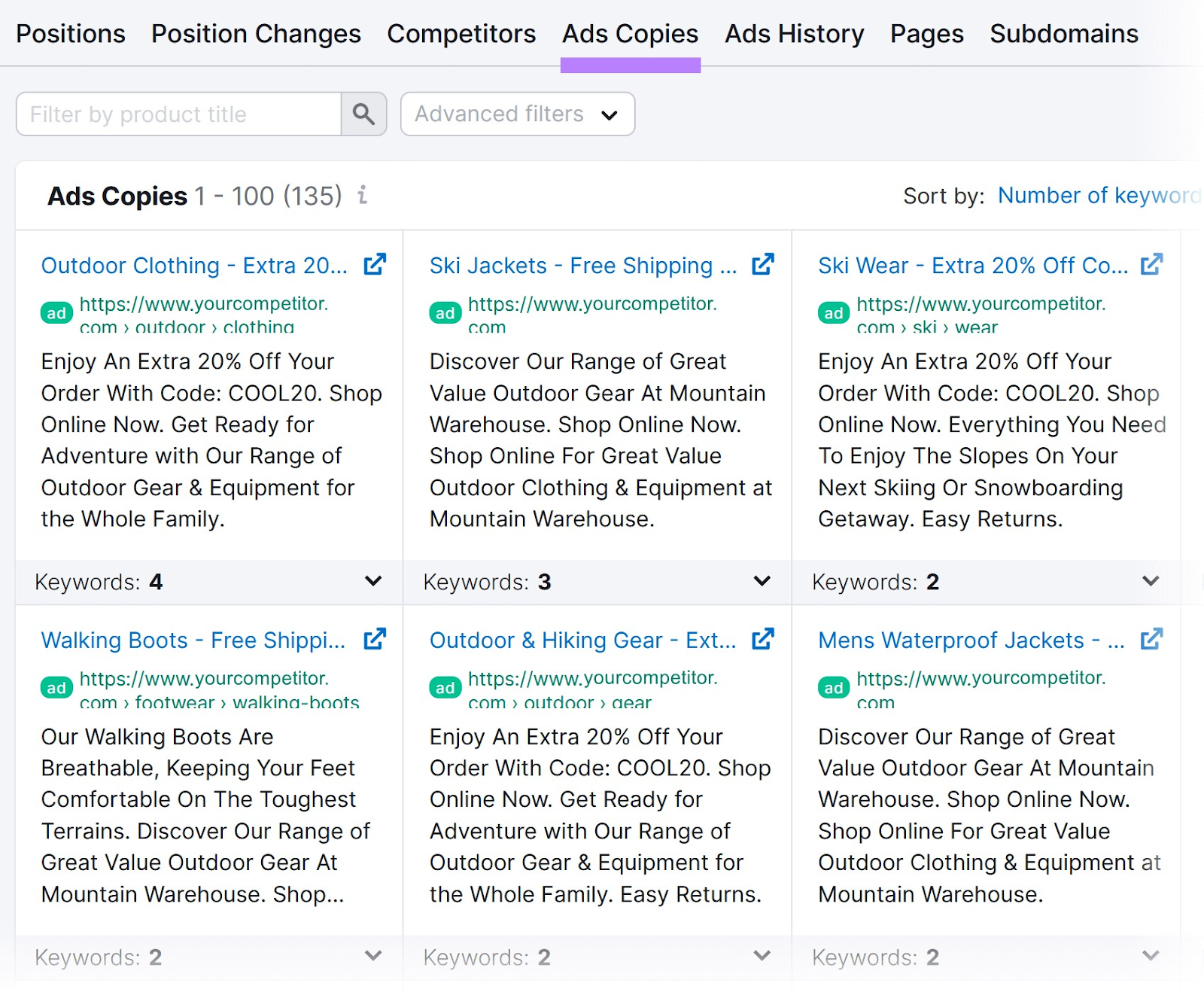 “Ads Copies” tab in Advertising Research tool shows the exact ads of your competitors