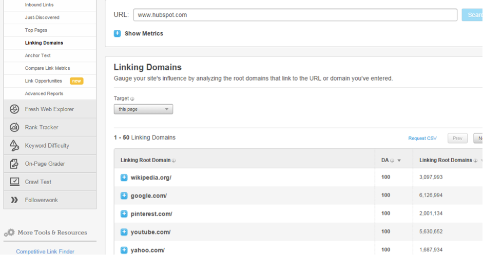 Open Site Explorer Linking Domains