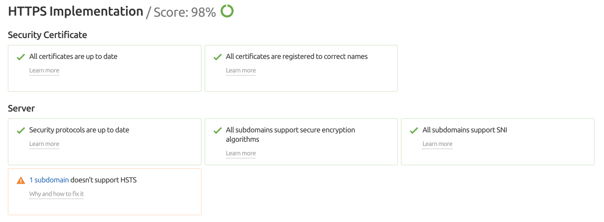 HTTPS Implementation check on Site Audit