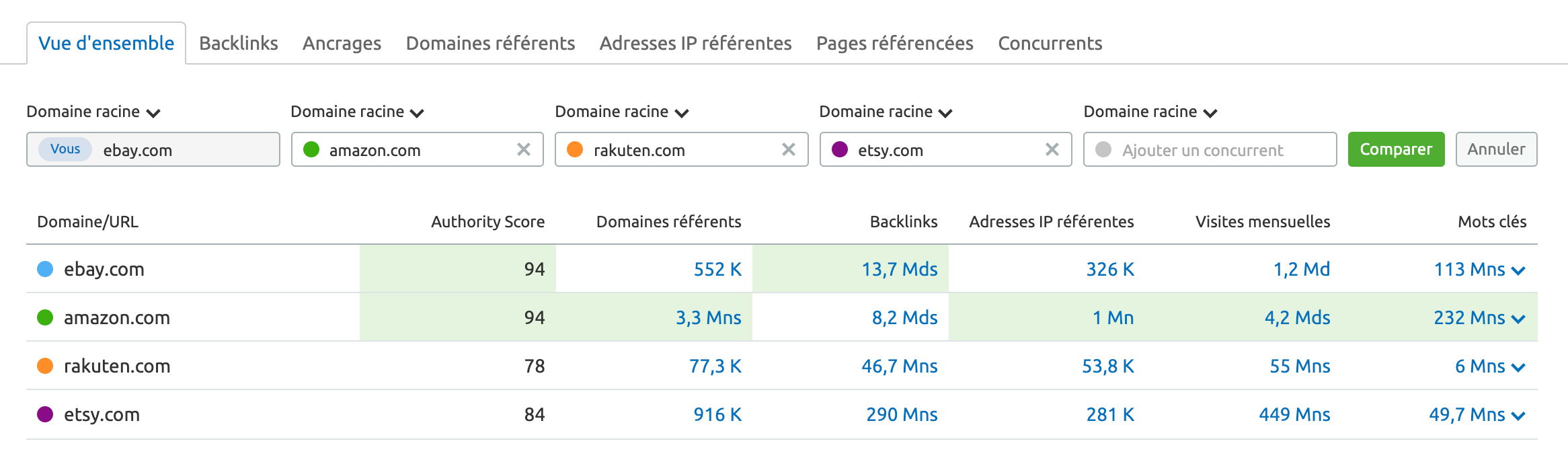 analyse-backlinks.png